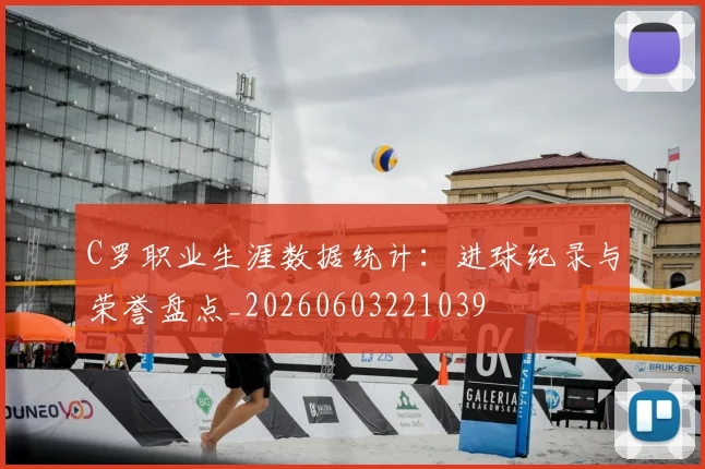 C罗职业生涯数据统计:进球纪录与荣誉盘点_20260603221039